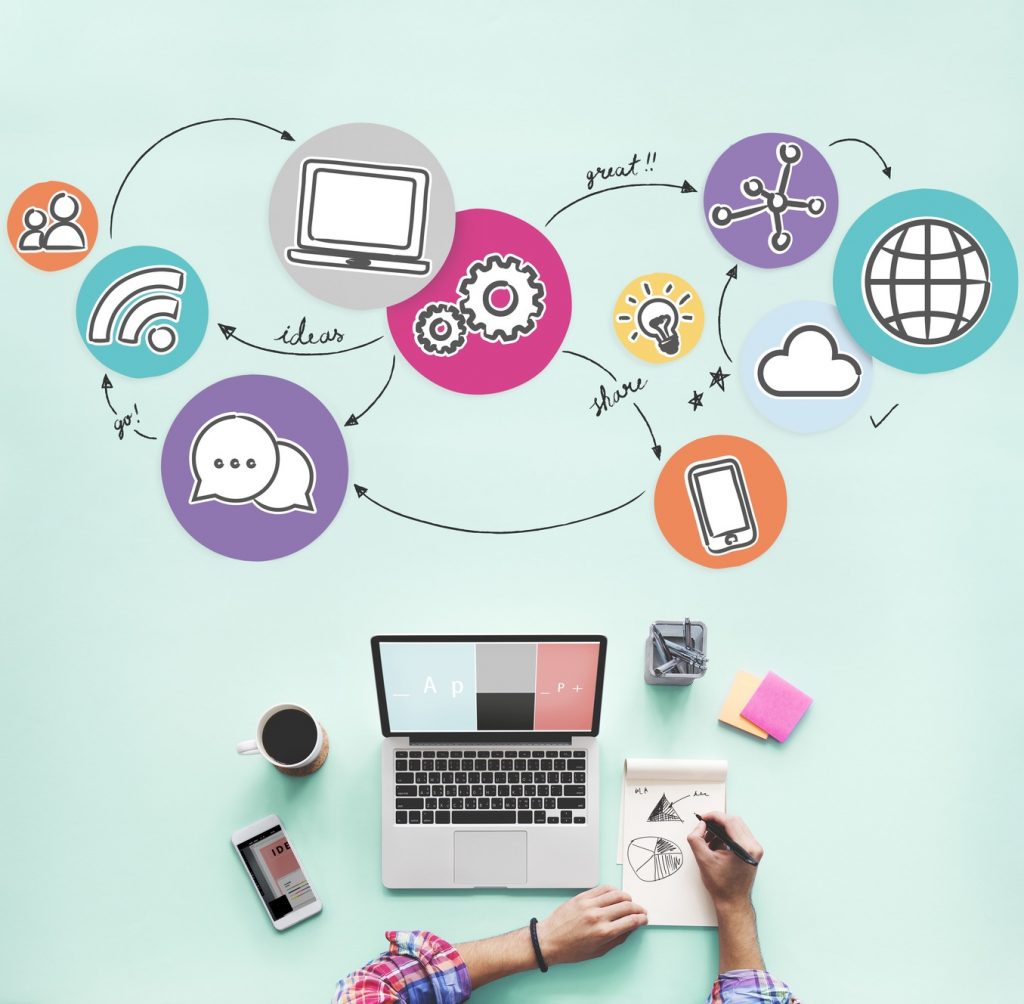 Visualisierter Denkvorgang von Designern.