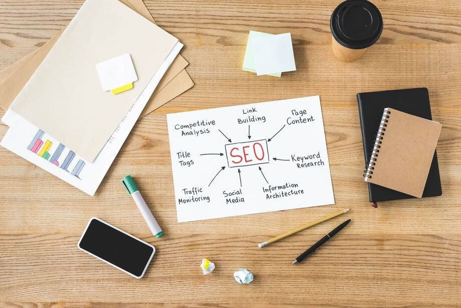 mindmap zu seo und kostenlose tools